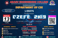 Czefe 2019 Technical Symposium Poster